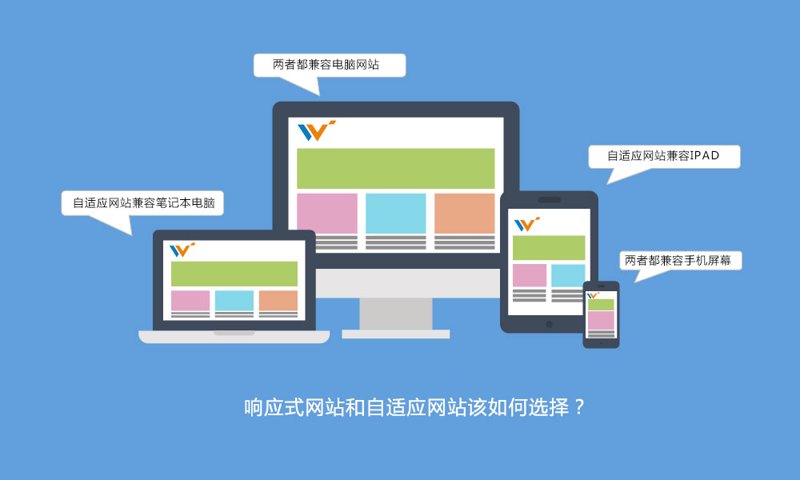 吉祥云海科技